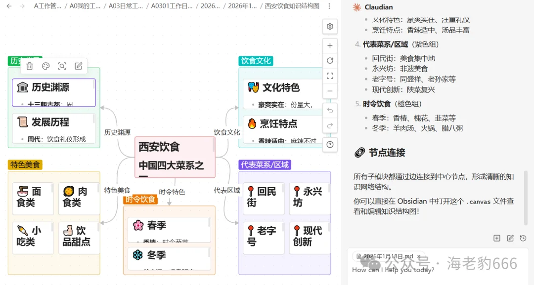 Obsidian + AI,笔记效率提升10倍!一键生成Canvas和小红书风格笔