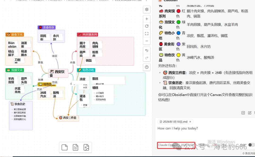 Obsidian + AI,笔记效率提升10倍!一键生成Canvas和小红书风格笔