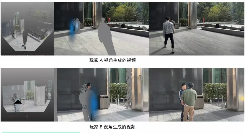 VerseCrafter：给视频世界模型装上4D方向盘，精准运镜控物