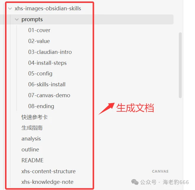 Obsidian + AI,笔记效率提升10倍!一键生成Canvas和小红书风格笔