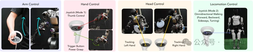 机器人终于能用明白洗碗机了|UC伯克利新研究