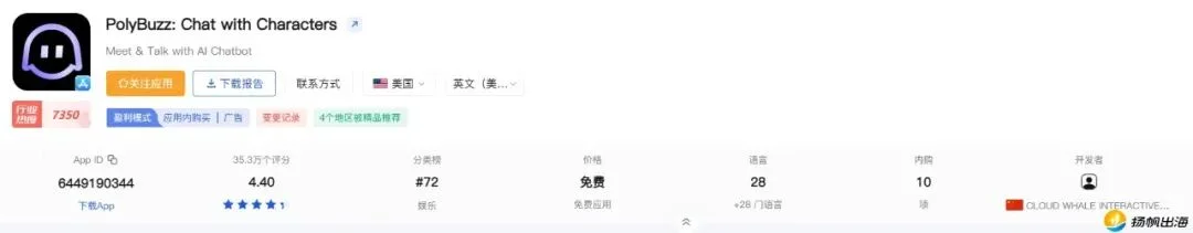 作业帮出海最猛的产品竟是AI陪伴？单月访问量超4200万，AI百强榜排名超Kimi、千问