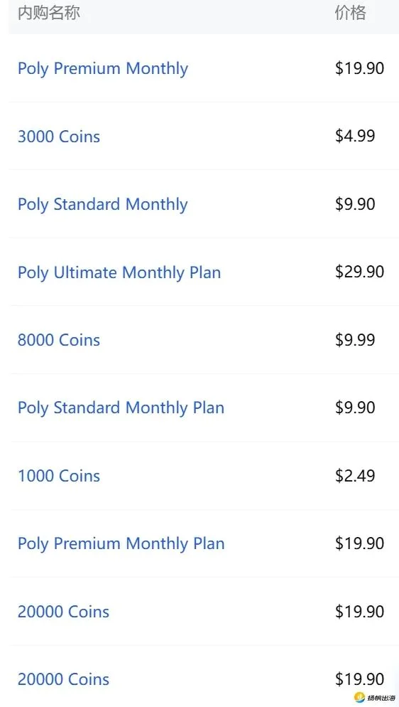 作业帮出海最猛的产品竟是AI陪伴？单月访问量超4200万，AI百强榜排名超Kimi、千问