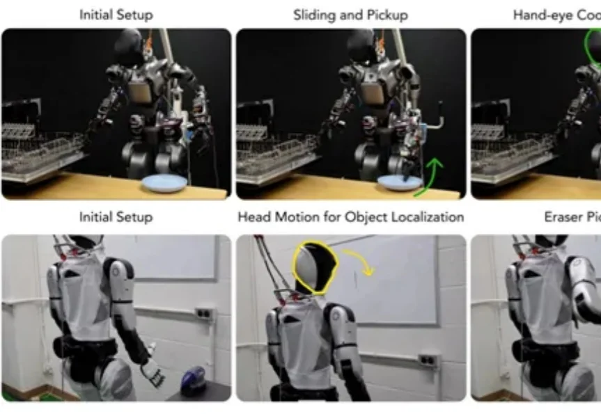 机器人终于能用明白洗碗机了｜UC伯克利新研究