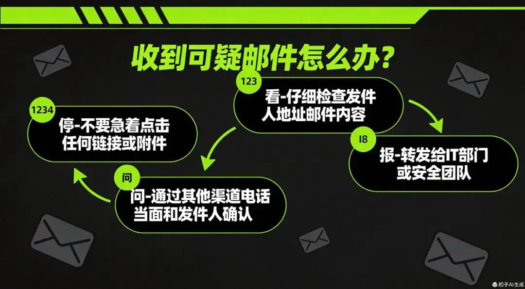 Coze Skills最新实测：我的分镜一条龙+PPT克隆，在技能商店免费用