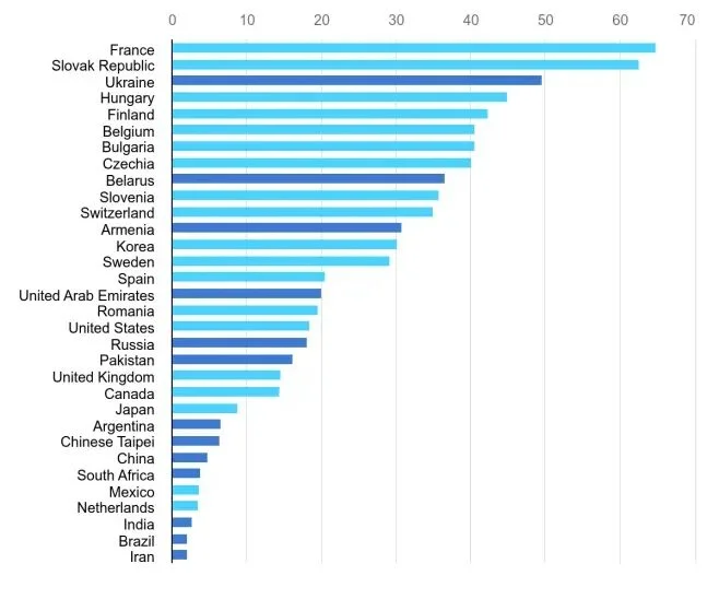 深度解读“下一代核能”:当AI开始抢电,全世界重新押注核电丨2026年十大突破性技术