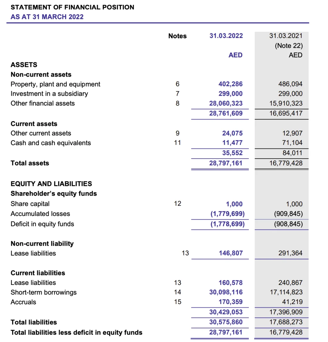 极具商业想象力的AI医疗公司Tala Health，完成1亿美元种子轮融资