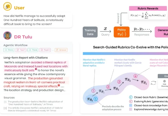 0.002美元撬动顶级研究力，开源AI助手匹敌OpenAI商用系统