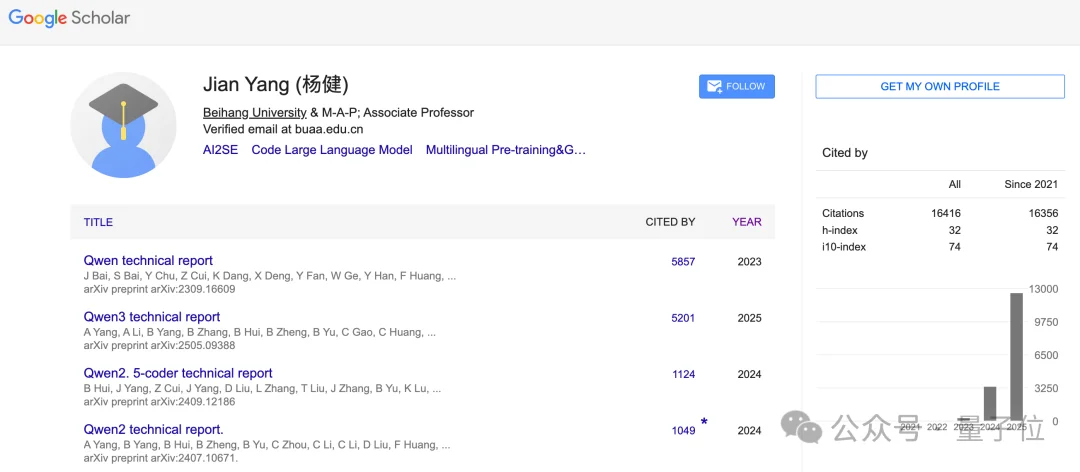 「北京版幻方」冷不丁开源SOTA代码大模型！一张3090就能跑，40B参数掀翻Opus-4.5和GPT-5.2
