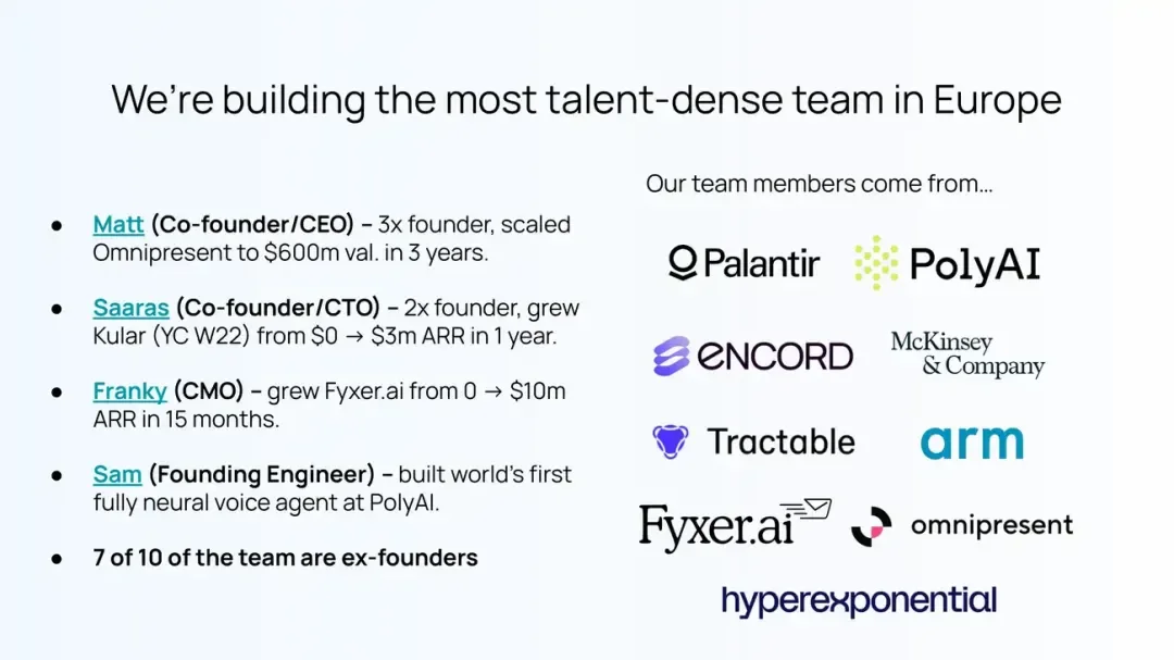 2000万美元种子轮！这家6个月吸引5万用户的AI招聘公司要改变什么？