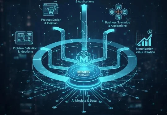 速递｜前衔远科技AI产品负责人Lyon二次创业，已正式启动新项目 “MIMOS”