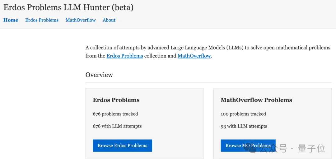 45年数论猜想被GPT-5.2 Pro独立完成证明，陶哲轩：没犯任何错误