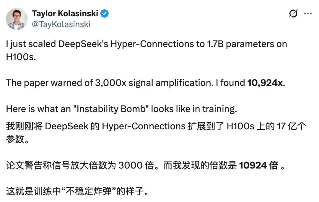 租了8张H100,他成功复现了DeepSeek的mHC,结果比官方报告更炸裂