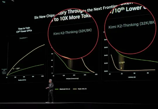 20天估值暴涨34亿！北京AI独角兽曝新融资