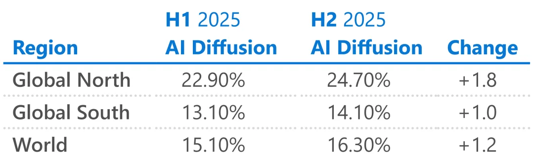 DeepSeek R1发布一年了，不卷功能、不融资、不着急，凭什么「硬控」硅谷