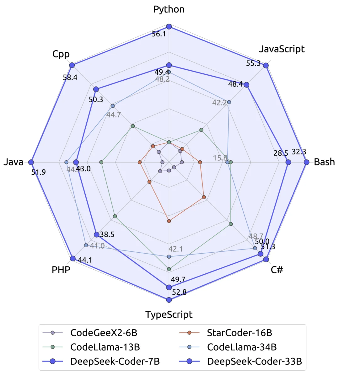 DeepSeek R1发布一年了，不卷功能、不融资、不着急，凭什么「硬控」硅谷