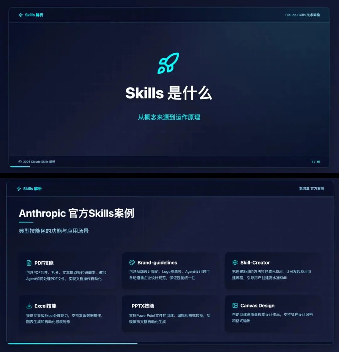 Coze Skill 速通教程：一文学会 Skill 设计方法