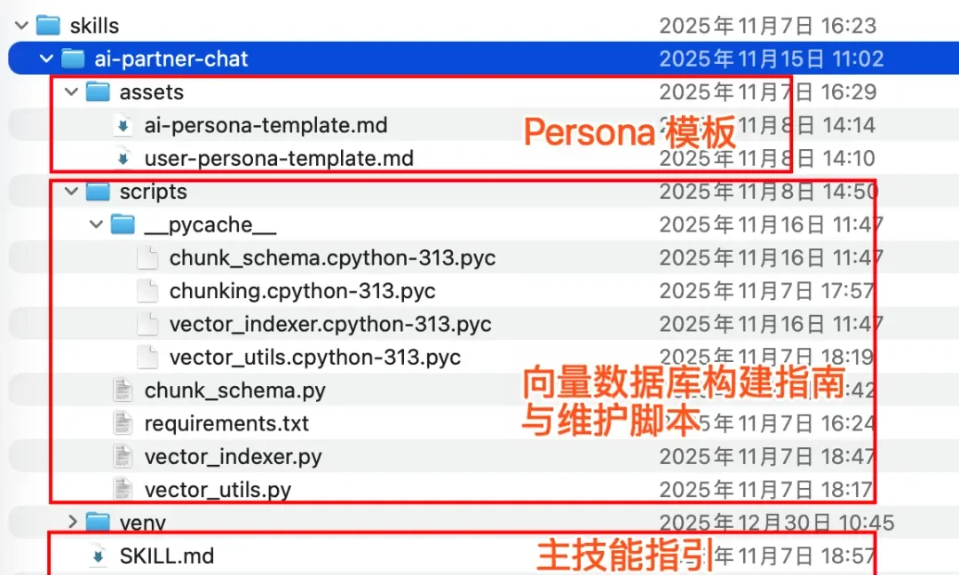 从入门到用好 Agent Skills，看这一篇就足够了