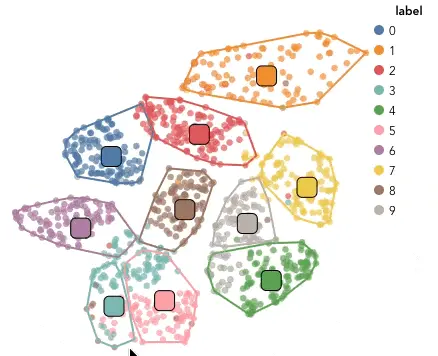 从「能用」到「好用」：数据可视化的三个维度，你还在第一层吗？——人大提出图表创作新方式