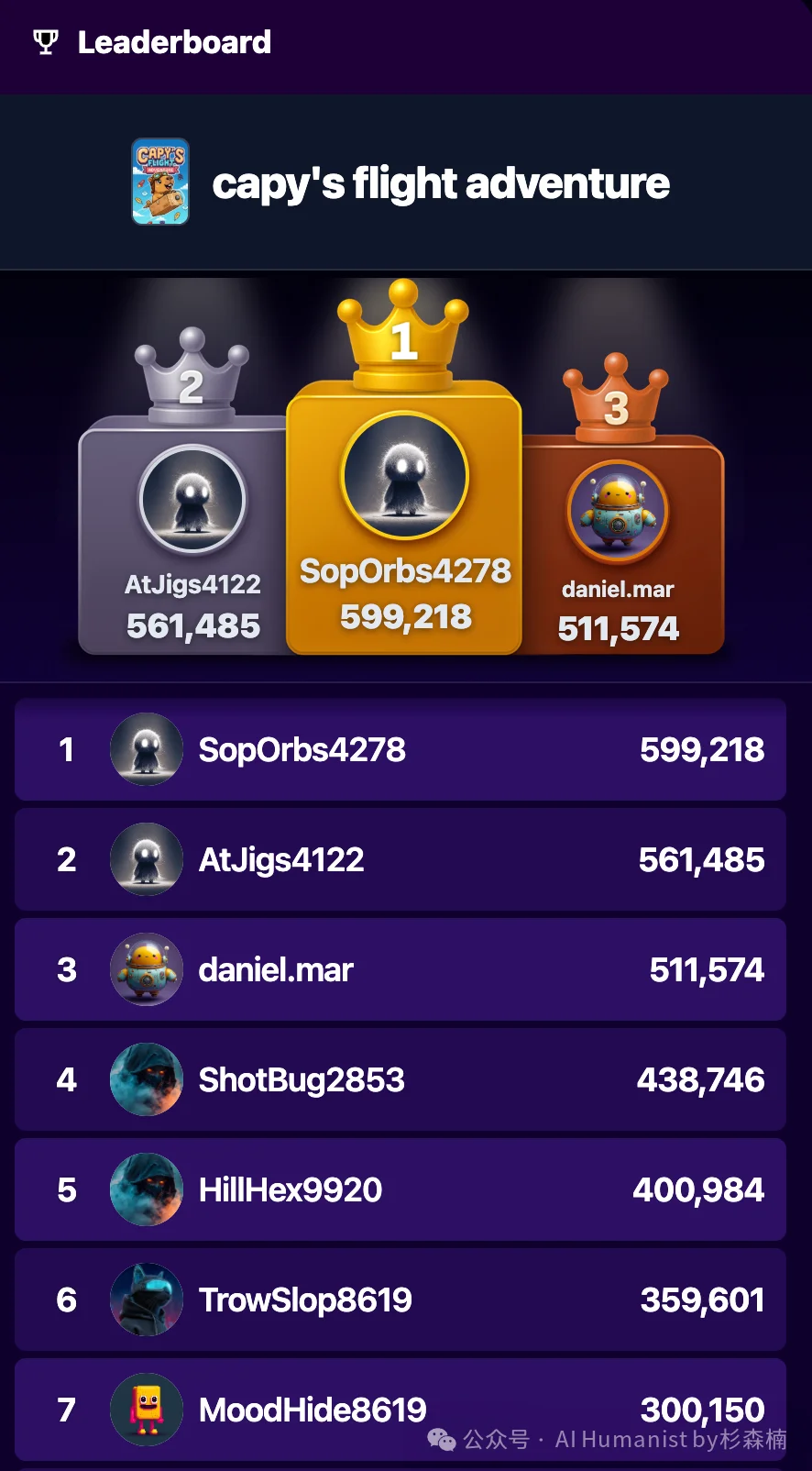 李飞飞联创 + 1200 万美元融资,Astrocade 被资本押成「AI 游戏版 TikTok」|附带全面实测拆解