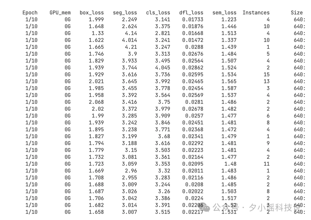 大模型时代，为什么工业界还在疯狂用 YOLO？算完这笔账，我沉默了