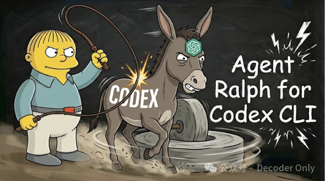 Ralph + Codex CLI：我当老板，AI当监工，GPT-5.2当牛马的正确姿势