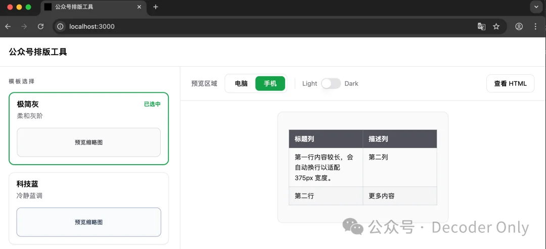 Ralph + Codex CLI：我当老板，AI当监工，GPT-5.2当牛马的正确姿势