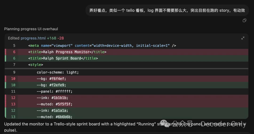 Ralph + Codex CLI：我当老板，AI当监工，GPT-5.2当牛马的正确姿势
