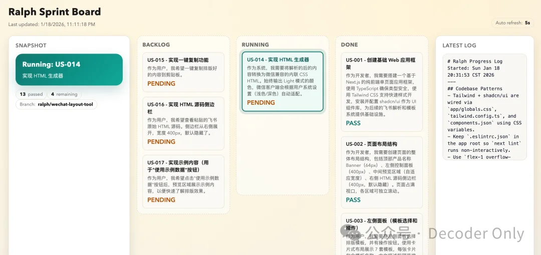 Ralph + Codex CLI：我当老板，AI当监工，GPT-5.2当牛马的正确姿势