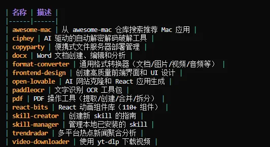 Skills的最正确用法，是将整个Github压缩成你自己的超级技能库。
