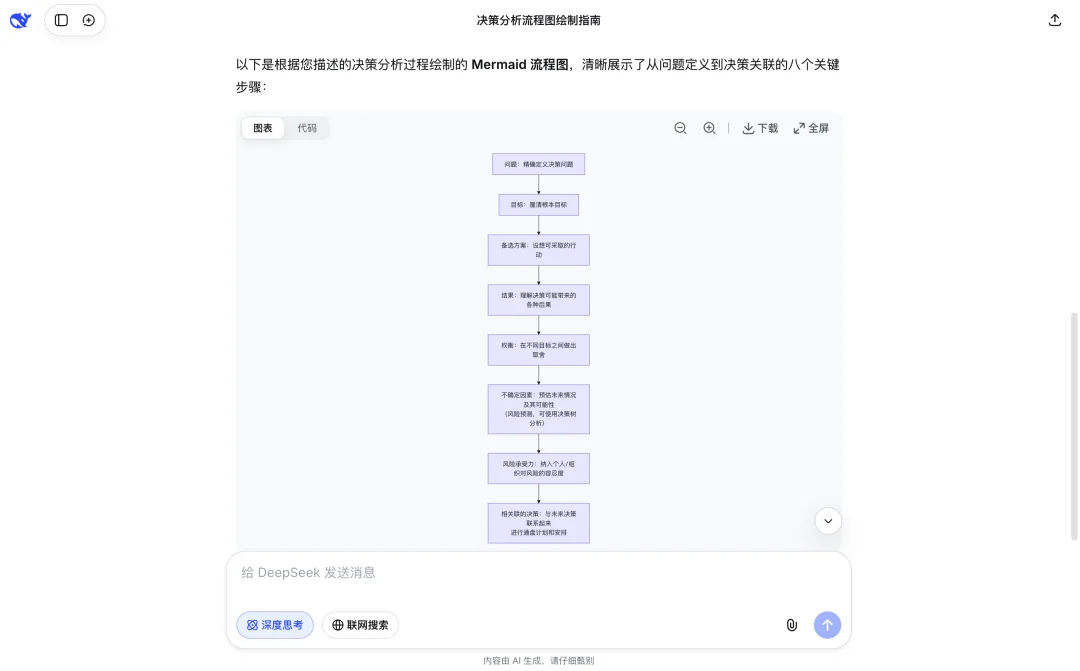 一句话让 AI 生成手绘风可编辑图表！这个开源项目让我玩上瘾了｜AI 上新