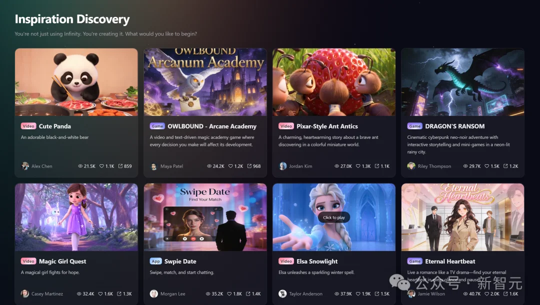 中国团队一夜封神，AI出海「全球第一」！曾靠游戏狂赚10亿美金