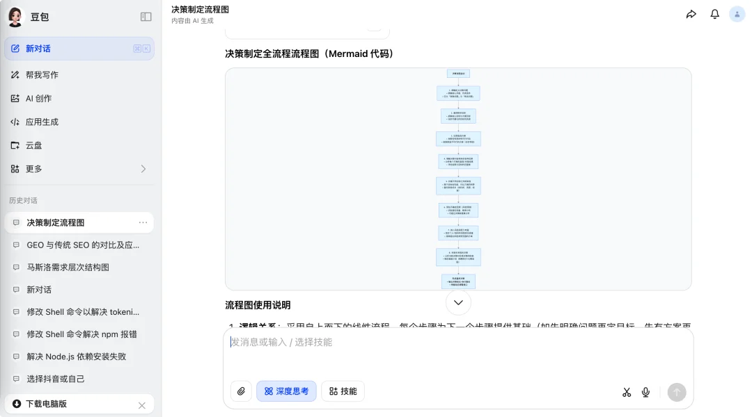 一句话让 AI 生成手绘风可编辑图表！这个开源项目让我玩上瘾了｜AI 上新