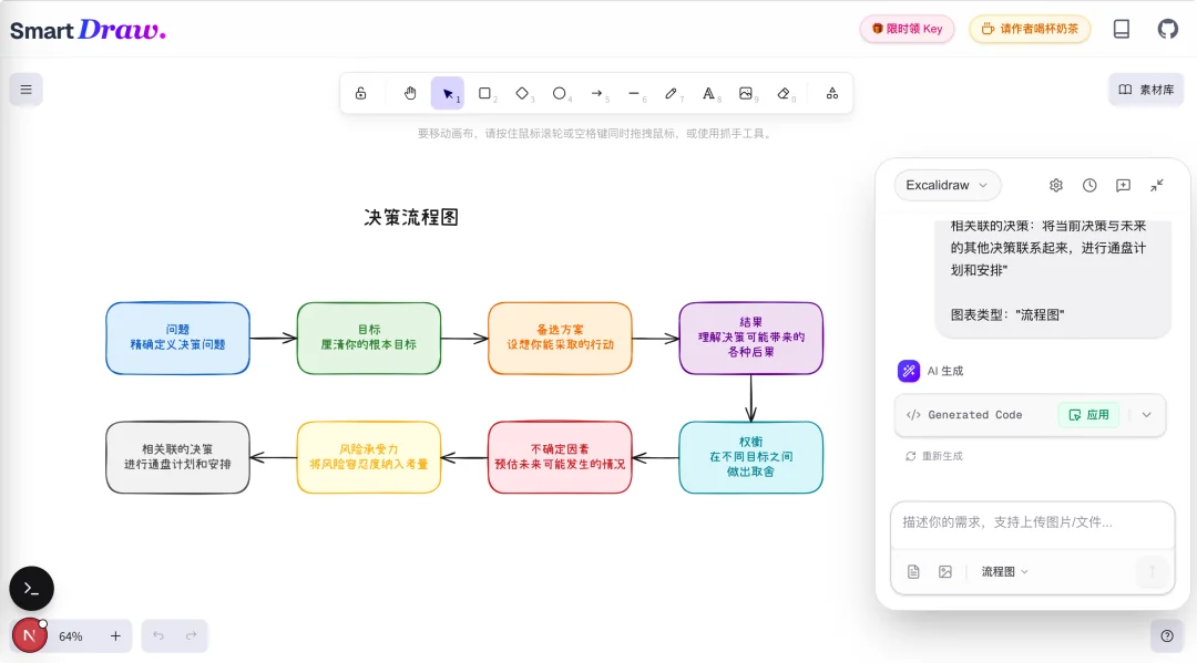 一句话让 AI 生成手绘风可编辑图表！这个开源项目让我玩上瘾了｜AI 上新