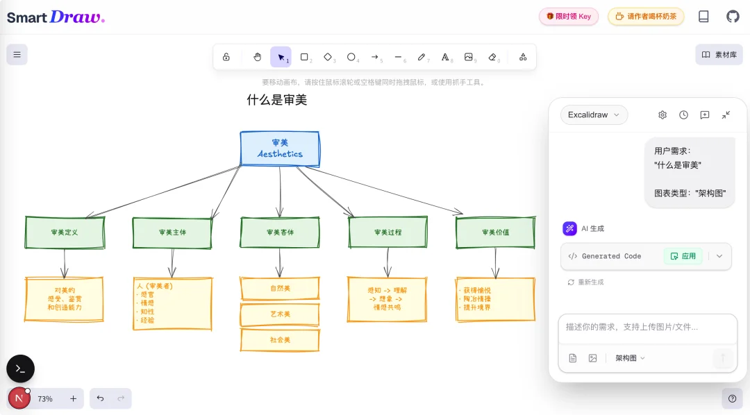 一句话让 AI 生成手绘风可编辑图表！这个开源项目让我玩上瘾了｜AI 上新