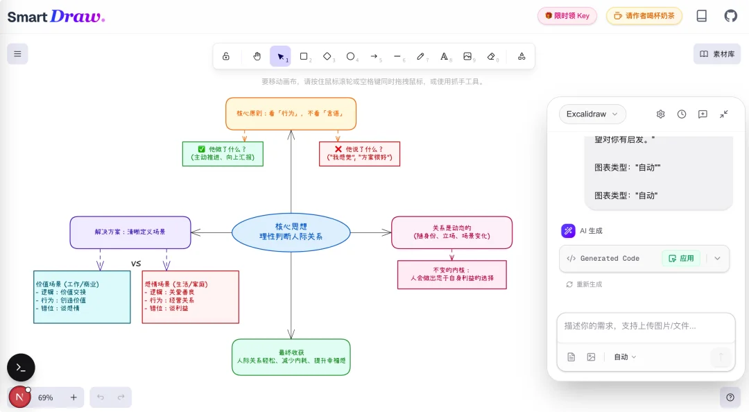 一句话让 AI 生成手绘风可编辑图表！这个开源项目让我玩上瘾了｜AI 上新