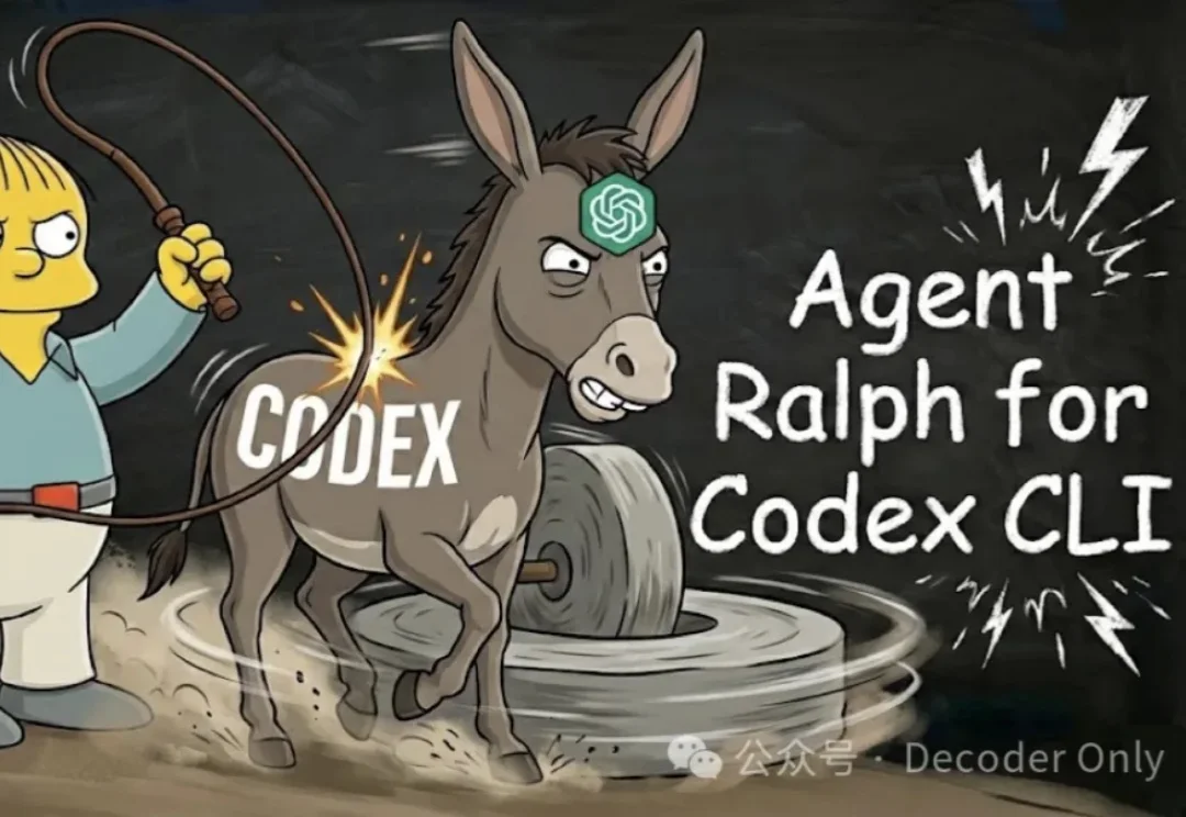 Ralph + Codex CLI：我当老板，AI当监工，GPT-5.2当牛马的正确姿势