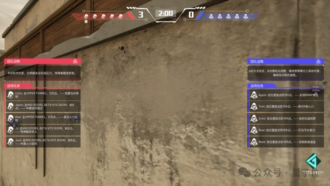 首个真正“能用”的LLM游戏Agent诞生!可实时高频决策,思维链还全程可见