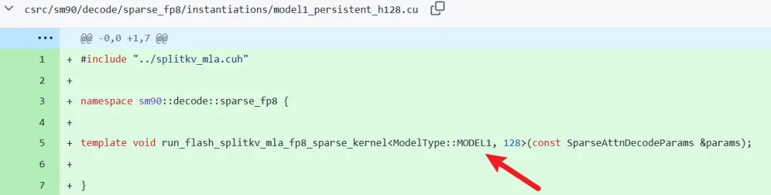 R1一周年,DeepSeek Model 1悄然现身