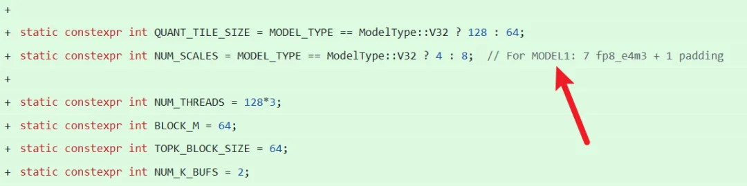 R1一周年,DeepSeek Model 1悄然现身
