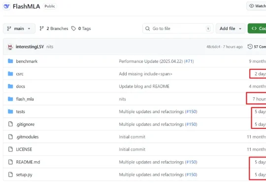 R1一周年，DeepSeek Model 1悄然现身