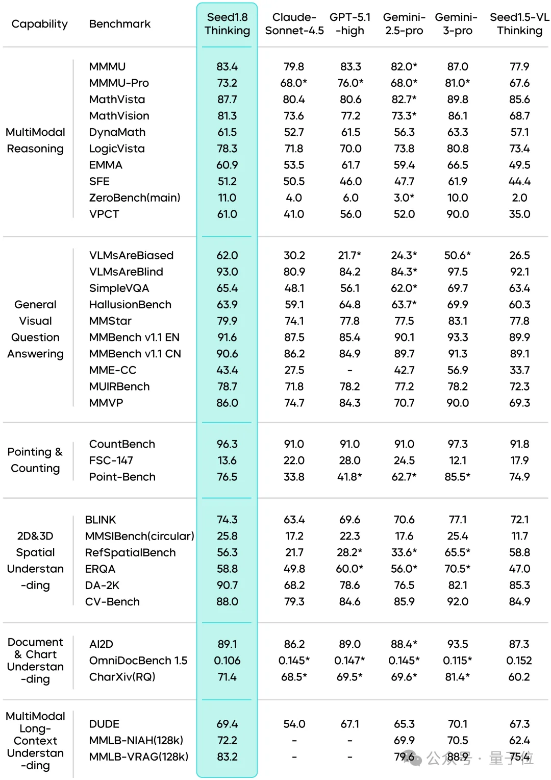豆包的新身份曝光：在国际艺术展当起了“AI讲解员”