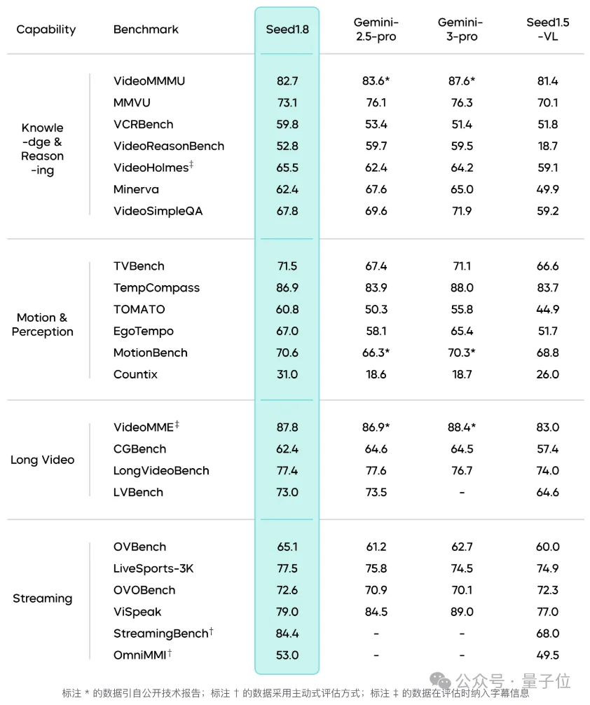 豆包的新身份曝光：在国际艺术展当起了“AI讲解员”