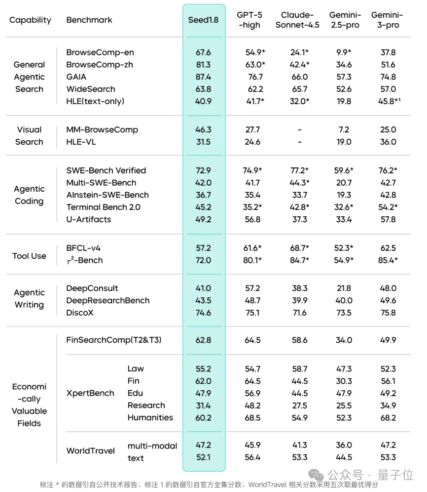 豆包的新身份曝光：在国际艺术展当起了“AI讲解员”