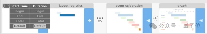 从「能用」到「好用」：数据可视化的三个维度，你还在第一层吗？——人大提出图表创作新方式