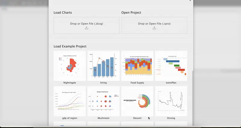 从「能用」到「好用」：数据可视化的三个维度，你还在第一层吗？——人大提出图表创作新方式