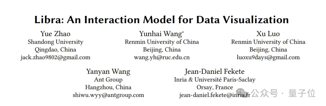 从「能用」到「好用」：数据可视化的三个维度，你还在第一层吗？——人大提出图表创作新方式