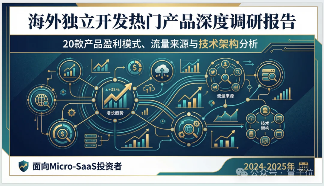 MiniMax把自家“实习生”放出来了！