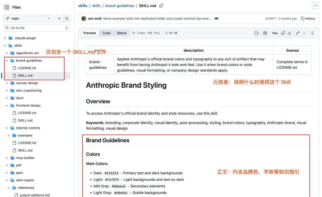 从入门到用好 Agent Skills，看这一篇就足够了