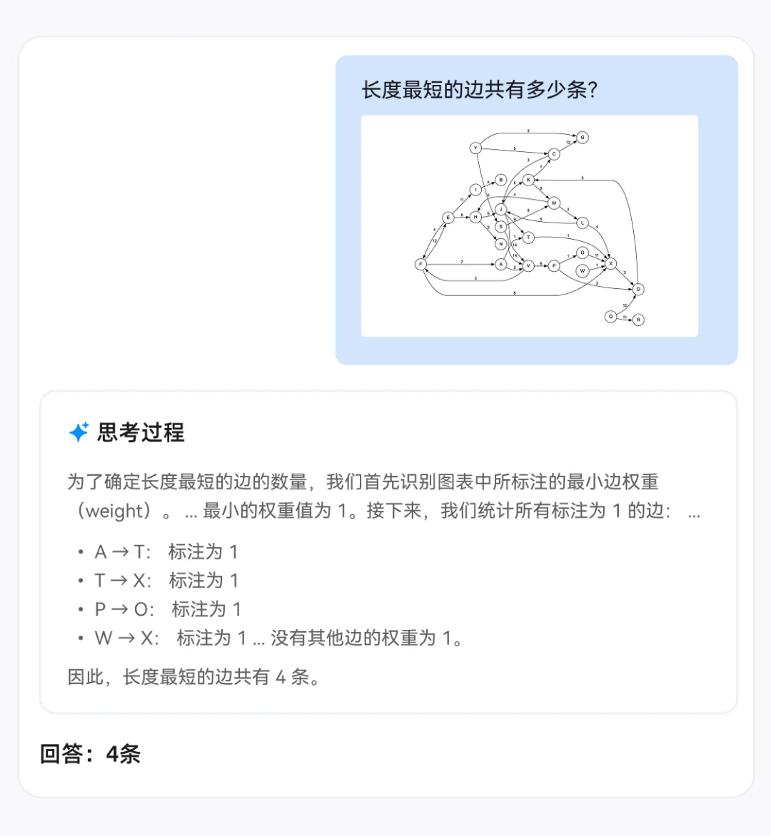 开源新王炸!10B多模态小模型屠榜,性能媲美20倍巨无霸